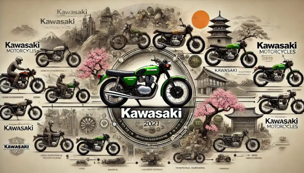 What is Kawasaki Motorcycles?